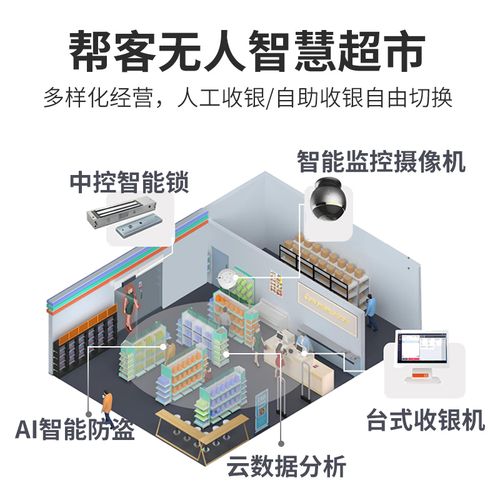 無人超市便利店自助購物收銀系統(tǒng)24小時(shí)智能智慧代看店云值守設(shè)備