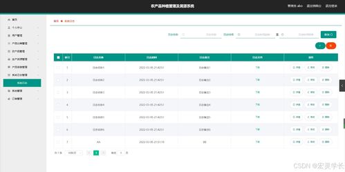 java計(jì)算機(jī)畢業(yè)設(shè)計(jì)農(nóng)產(chǎn)品種植管理及溯源系統(tǒng) 開(kāi)題 程序 論文